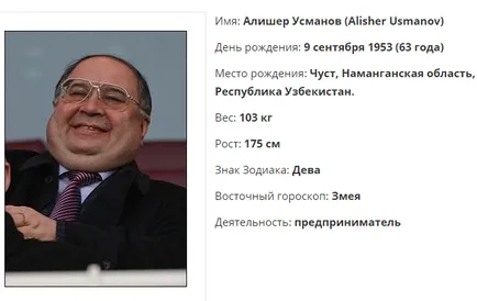 Ez alatt az ülés a Alisher Usmanov a 1980-1986gg