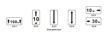 подпише Покритие - състояние и паркинг забранено