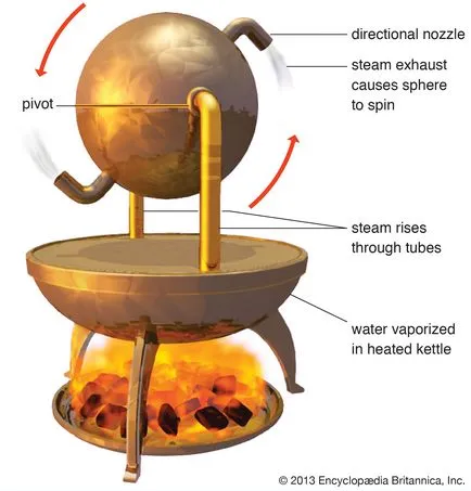 10 inventii incredibile ale grecilor antici, revista Popular Mechanics