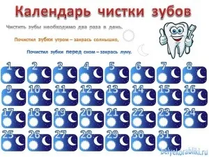 Тематичне заняття зуби і чищення зубів (роксік і зубок) Тематичне заняття зуби і чищення зубів