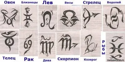 Татуювання символів знака зодіаку, шлях до cебе (зодіаку) Татуювання символів знака зодіаку, шлях до cебе