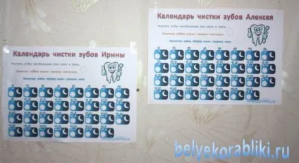 Тематичне заняття зуби і чищення зубів (зуби) Тематичне заняття зуби і чищення зубів