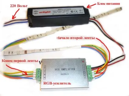 Схема підключення rgb світлодіодним стрічки до rgb-контролера і підсилювача (схема) Схема підключення rgb світлодіодним стрічки до rgb-контролера і підсилювача