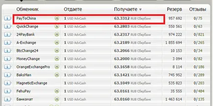 numerar (advcash) de înregistrare și recenzii avansată