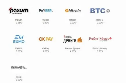 numerar avansat (advcash) - înregistrarea, recenzie, comentarii, probivnoy