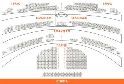 Poster de un teatru mare astăzi, bilete pentru ziua de azi