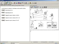 Alldata, Diagnosticare de autoturisme