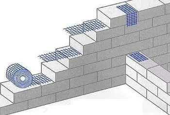 Consolidarea blocurilor de beton