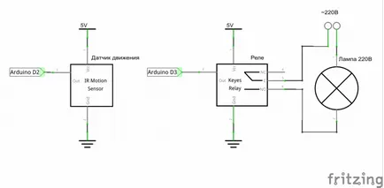 Arduino инфрачервен сензор за движение, празник, клас роботика