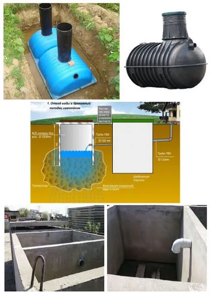 Sistemul de canalizare autonomă (ACK) sistem de tratare a apelor uzate - tipuri, caracteristici, descriere,