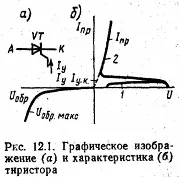 превключвания