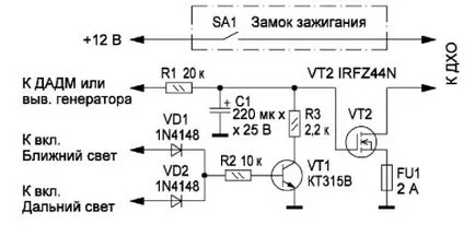 lumini de funcționare unitate de control