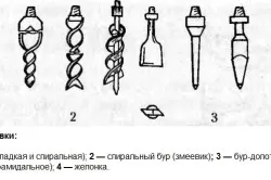 Боер лъжица с ръцете си независим производител инструмент