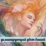 Тест якого кольору ваш інтелект і що це означає (кольори) Тест якого кольору ваш інтелект і що це означає