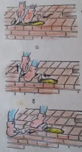 Технологія цегляної кладки, новини в будівництві (цегли розкладка стіні) Технологія цегляної кладки, новини в будівництві
