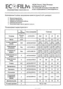 Термозбіжна плівка, ооо «екофілм Харків» (плівка) Термозбіжна плівка, ооо «екофілм Харків»