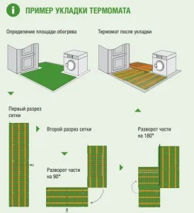 Теплий електрична підлога під плитку технологія монтажу (монтаж установка тепла підлога електричний плитка клей) Теплий електрична підлога під плитку технологія монтажу