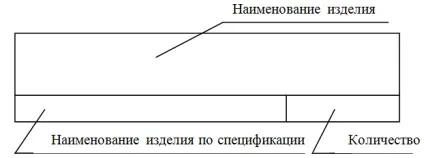Технологічна схема складання, процес і методи побудови