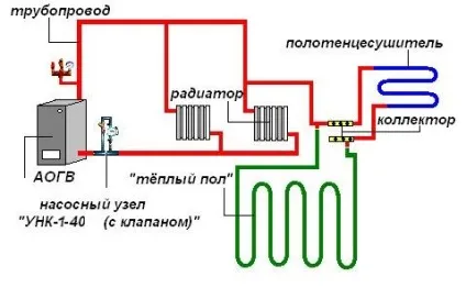 Термометр як виготовити з картону - як зробити термометр своїми руками