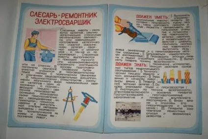 Технологія інтегрованого навчання