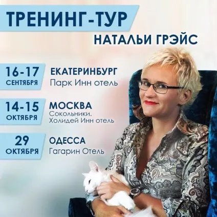 Тест на ассертивность (впевненість)