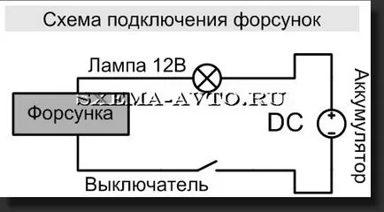 Почистване на дюзите с ръцете си, за прекъсвачи автомобили - занаяти за автомобили с ръцете си