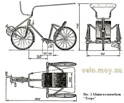 bicicletă cu patru roți, cu desenele sale mâini