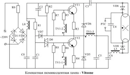 Ce se întâmplă dacă lampa de economisire a energiei rupt