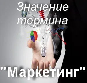 Що значить маркетинг як зрозуміти слово маркетинг переклад маркетинг