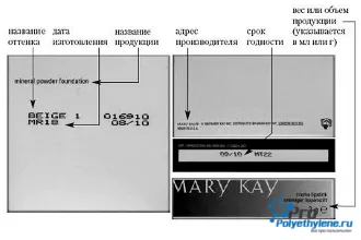 Какво означава Годен опаковки