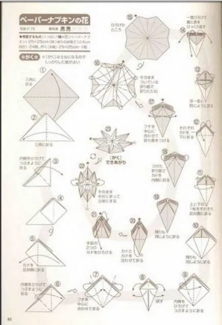 Virágzó elektrum (a mester osztály diagram) - kusudama - kézműves papírból - cikkek Directory