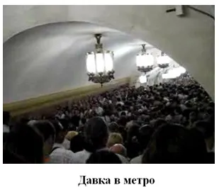 Дії під час пожежі (дії) Дії під час пожежі