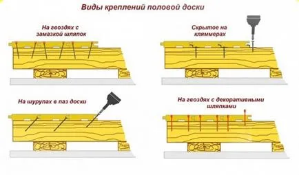 Fából készült veranda a tégla ház fotó