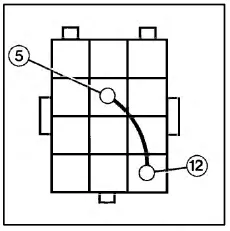 Diagnosticul de suspensie pneumatică renault (6x2) - piese de schimb și avtohitrosti