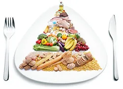 Диета за чревна дисбиоза от възрастните хранителни навици