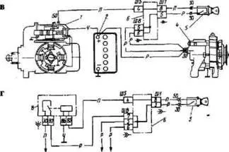 Diagnostinka motorindítás rendszer