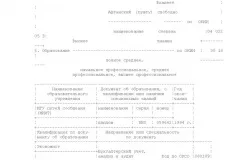 Трудовий договір з неповнолітнім працівником у 2017 році - зразок, висновок, розірвання, (працівником) Трудовий договір з неповнолітнім працівником у 2017 році - зразок, висновок, розірвання,