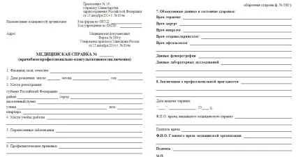 Трудовий договір з неповнолітнім працівником (працівником) Трудовий договір з неповнолітнім працівником