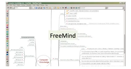 Топ 10 програм для побудови mind-map - web academy