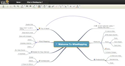 Топ 10 програм для побудови mind-map - web academy