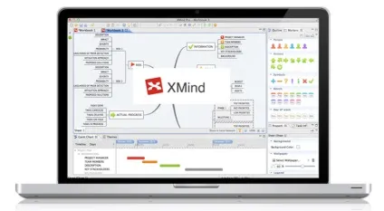 Топ 10 програм для побудови mind-map - web academy