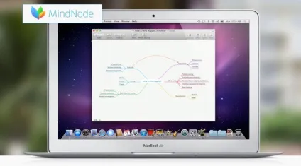 Топ 10 програм для побудови mind-map - web academy