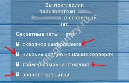 Топ-8 найважливіших рекомендацій для користувачів telegram (telegram) Топ-8 найважливіших рекомендацій для користувачів telegram