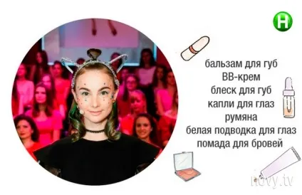 Топ-9 жіночих секретів що ховається в зіркових косметичка