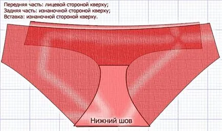 Для вмілих рук