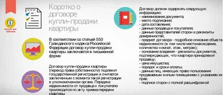 Покупко-продажба на апартаменти - изтеглите формата и модела