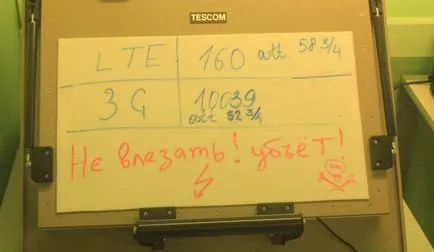 Trust, но провери - за изпитвателна лаборатория, джаджи в мегафон, Твер Digest