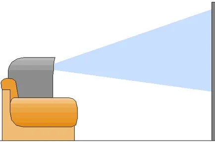 Система за домашно кино на практика - поставяне на оборудване, създаване на условия за удобно гледане