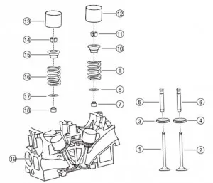 Motor Geely emgrand