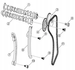 Motorul Dzhili emgrand (emgrand EC7 Geely)